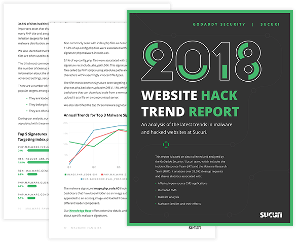 Sucuri GoDaddy Website Hack Trend Report 2018